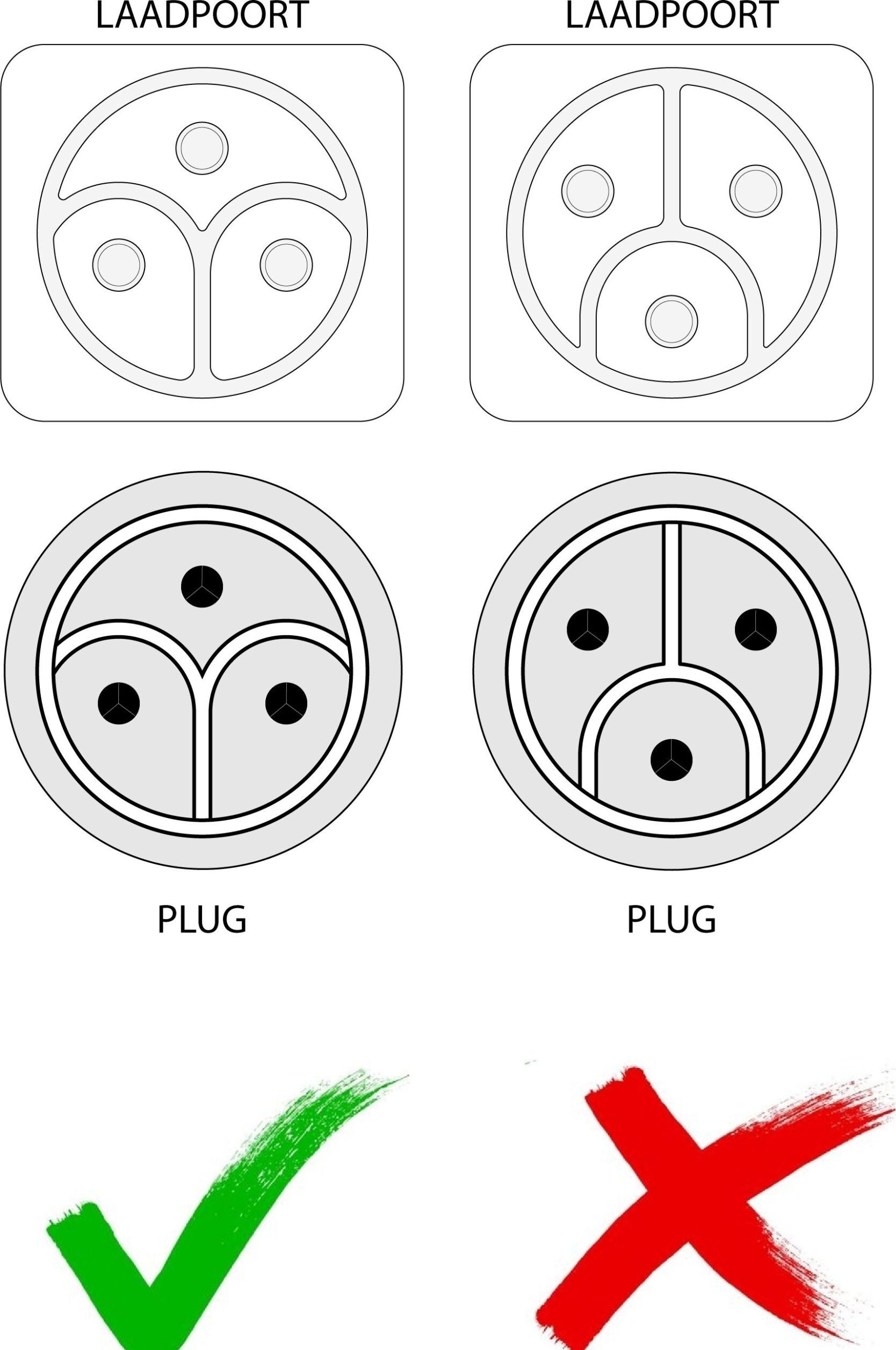 gosolid-oplader-geschikt-voor-amigo-e-faro-s1-elektrische-fiets-4